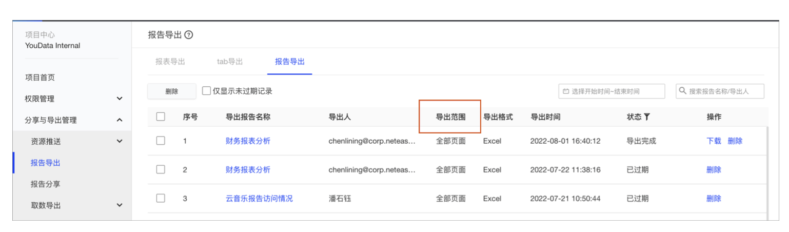 截屏2022-08-02 11.28.29.png 截屏2022-08-02 11.28.29.png