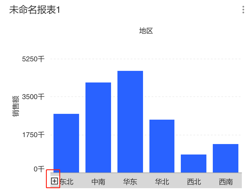 下钻修改前.png 下钻修改前.png